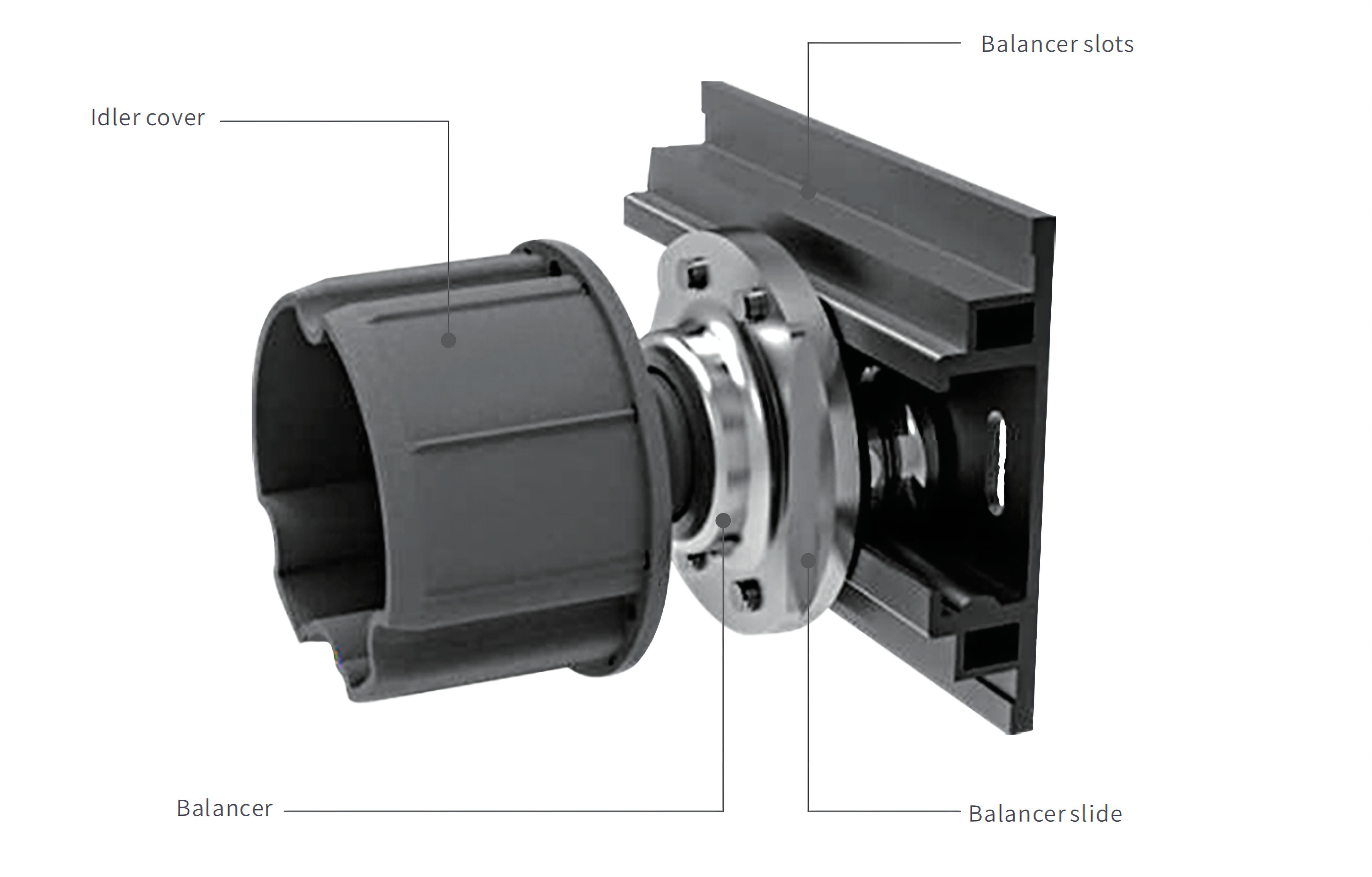 SMART BALANCER TO MAKE YOUR ZIPTRACK LAST LONGER